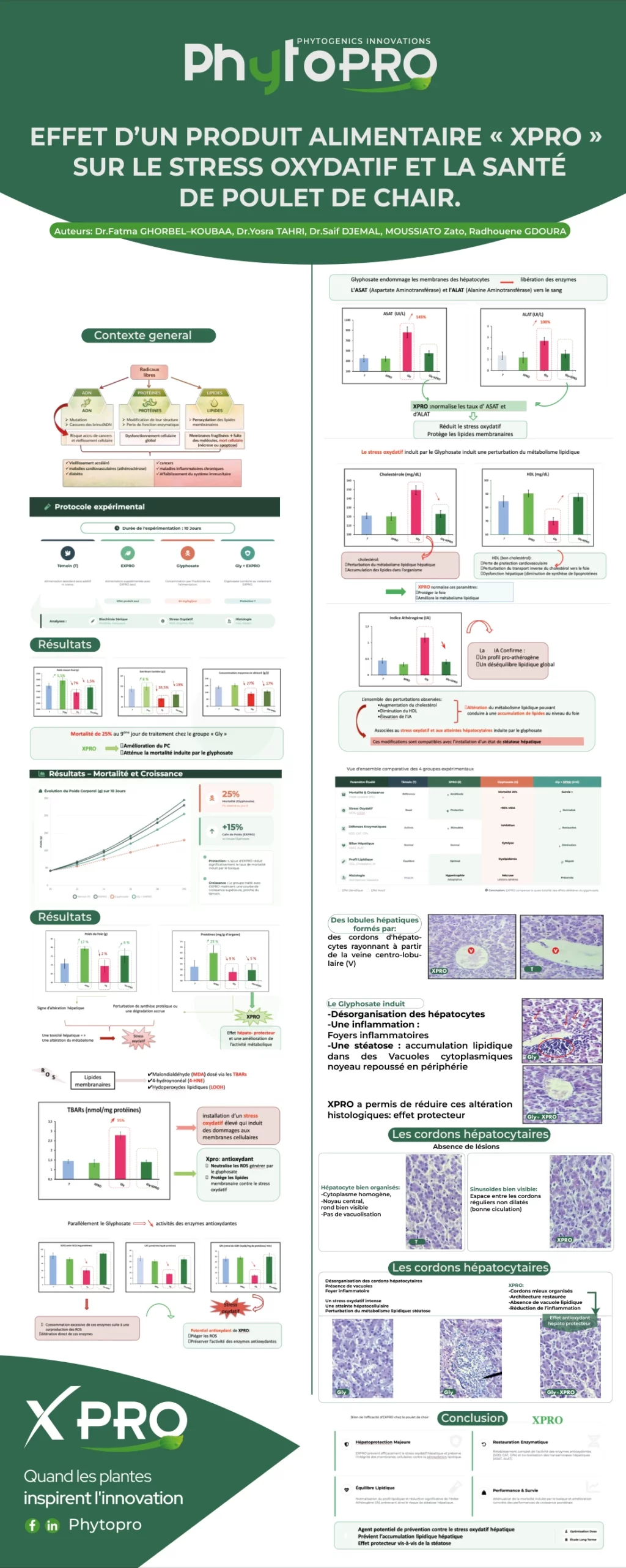 Original XPRO research poster 3, in French